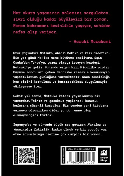 Memeler ve Yumurtalar - Mieko Kawakami