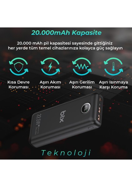 PB201 Üç Portlu 20000MAH 22.5W Süper Hızlı Şarj 4.0 Pd Giriş/çıkışlı LED Göstergeli Powerbank Siyah