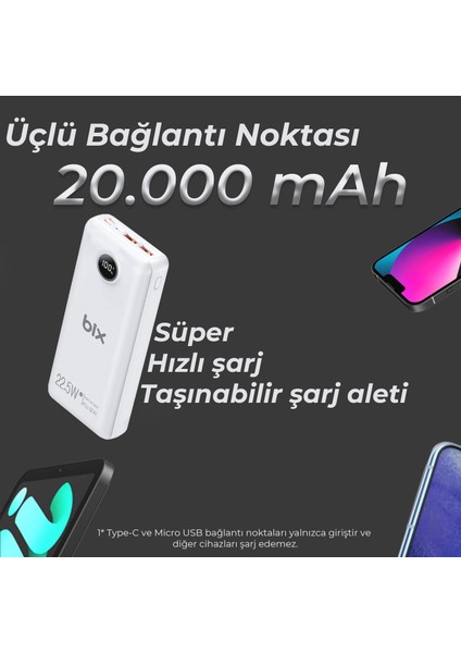 PB201 Üç Portlu 20000MAH 22.5W Süper Hızlı Şarj 4.0 Pd Giriş/çıkışlı LED Göstergeli Powerbank Beyaz