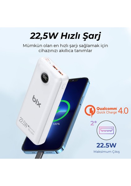 PB201 Üç Portlu 20000MAH 22.5W Süper Hızlı Şarj 4.0 Pd Giriş/çıkışlı LED Göstergeli Powerbank Beyaz