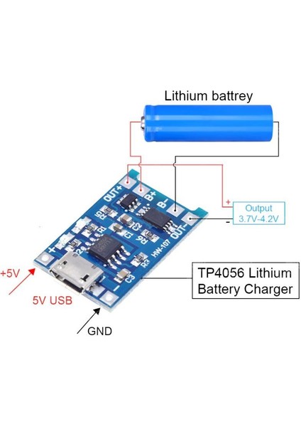 TP4056 1A Lipo – Li-On Pil Şarj Devresi Micro Usb(Sarj Korumalı)