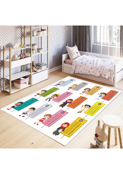 Dijital Baskılı Kaymaz Taban Yıkanabilir Eğitici Çarpım Tablosu Desenli Çocuk Odası Halısı