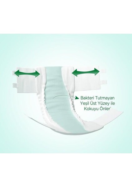 Premium Hasta Bezi 90'Lı Extra Large Beden Xl 30'Lu 3 Paket fiyatları