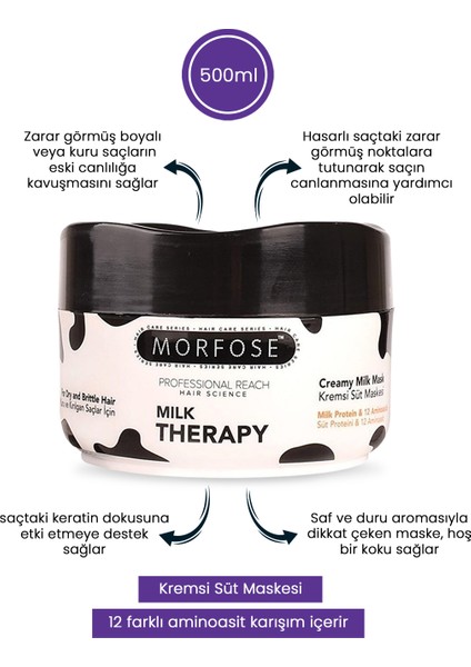 Morfose Milk Therapy Süt Maskesi 500 ml