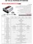 2000W 12V Modifiye Sinüs Inverter 2