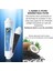 Kapalı Kasa Su Arıtma Cihazı Filtresi Inline 2 Yıllık Bakım Seti (MEMBRANSIZ SET) 5