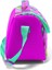 Kids Açık Pembe Su Yeşili Makaron Desenli Thermo Beslenme Çantası 11701 2