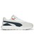 Runtamed Unisex Gri Sneaker 38923602 2