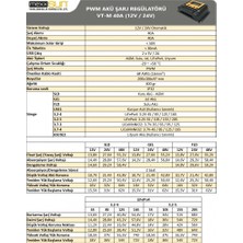 Mexxsun Vt-M 40A Pwm 12V/24V Şarj Kontrol Cihazı