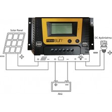 Mexxsun Vt-M 40A Pwm 12V/24V Şarj Kontrol Cihazı