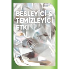 Sensodyne Nourish Sağlıklı Beyazlık Diş Macunu 50ML
