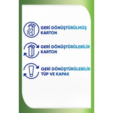 Sensodyne Nourish Sağlıklı Beyazlık Diş Macunu 50ML