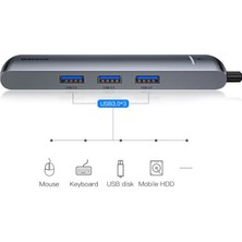 Baseus 6in1 Type C Hub HDMI 3x USB 3.0 RJ45 Type C Dönüştürücü Çoğaltıcı Hub