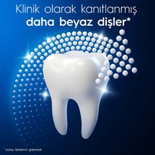 Ipana 3D White Clinical Mucizevi Işıltı 65 ML Beyazlık