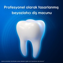 Ipana 3D White Clinical Mucizevi Işıltı 65 ML Beyazlık