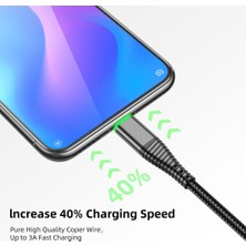 Landu USB C Tipi Kablo Şarj Cihazı 3A Qc3.0 Hızlı Şarj Mikro USB Telefon Ücreti (Yurt Dışından)