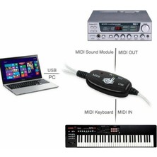 usb-midi kablo usb midi bağlantı kablosu PC müzik klavye kablosu