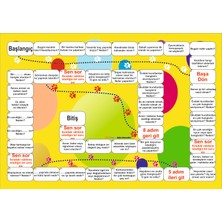 Okuling Ilkokul Türkçe - Matematik -Iletişim Kutu Oyunu