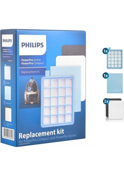 Phılıps Fc 9540 Powerpro Active Hepa Filtresi