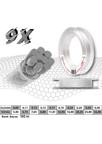 Platinum Pe 9x Örgü Ip 150 M Beyaz Misina modelleri