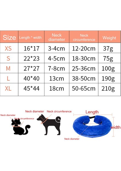 Şişme Köpek Yaka Anti-Bite Yaralanma Köpekler Için Elizabethan Yaka Kedi Kurtarma Boyun Yara Koruyucu Köpek Aksesuarları (Yurt Dışından) fiyatları