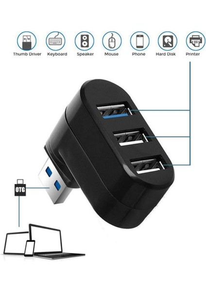 Ersono Taşınabilir USB Izle Fan Şarj Edilebilir Katlanır Üçüncü Vites Elektrikli Mini Fan Iç ve Dış Mekan Için (Yurt Dışından) fırsatları