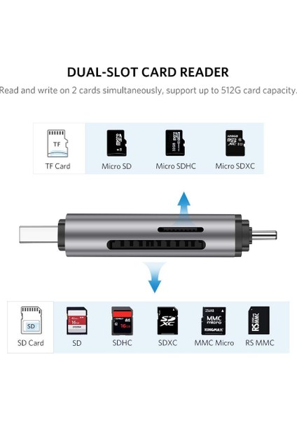 [moda Mini USB Fan] Çift Kafalı Dönebilen Değişken Hızlı Araba Fanı 5 Bıçaklı Otomatik Hava Soğutma Fanı (Yurt Dışından) modelleri