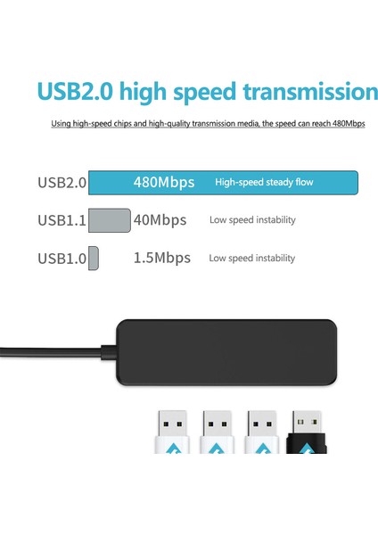 Pille Çalışan USB Güç El Mini Fan Ev Ofis Elektrikli Kişisel Fan (Yurt Dışından) fiyatları