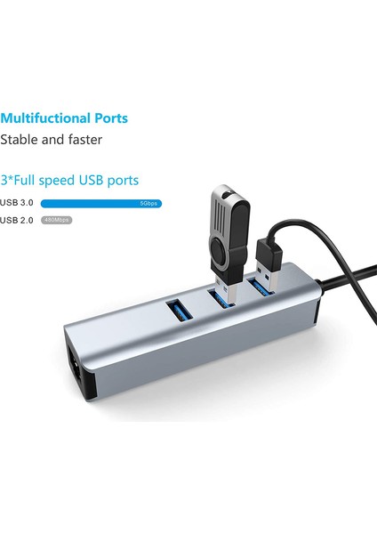 Xınqıus Yaz Mini Soğutucu El USB Taşınabilir Fan Seyahat Için USB Şarj Edilebilir Fan Açık Ev Ofis Sessiz Mavi (Yurt Dışından)