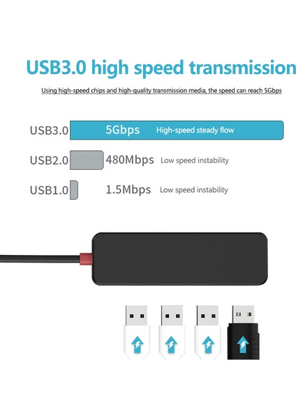 Mini El Tipi Fan USB Taşınabilir Sessiz (Yurt Dışından) modelleri