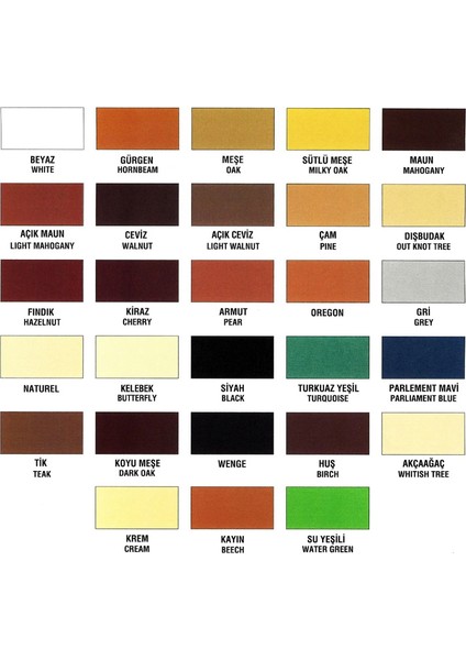 Sani Ahşap Tamir Macunu 200 gr Maun fiyatları