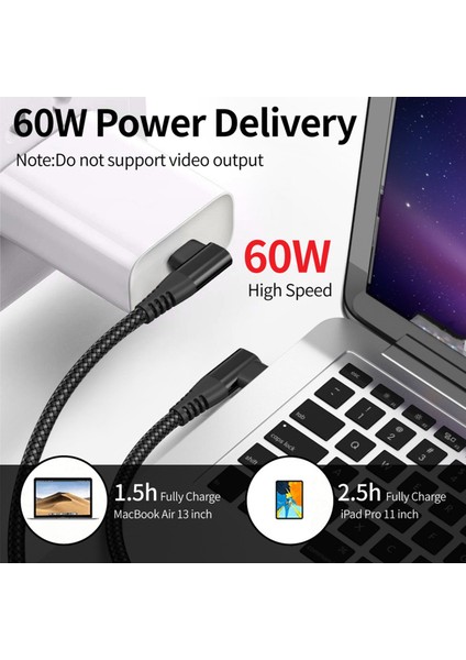 USB C USB C Kablosu 60W/3A Hızlı Şarj USB Type'ye C Kordonu Çift 90 ° - Gri (Yurt Dışından)