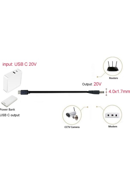 USB C Ila 20V Dönüştürücü Adaptör Kablosu 4.0x1.7mm Dizüstü Bilgisayar Defteri - Siyah (Yurt Dışından) modelleri