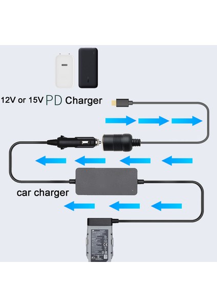 5ft USB C Araba Şarj Cihazı 15V3A 45W Araç Şarj Cihazı Type C Type Cirave Kablosu - Siyah (Yurt Dışından)