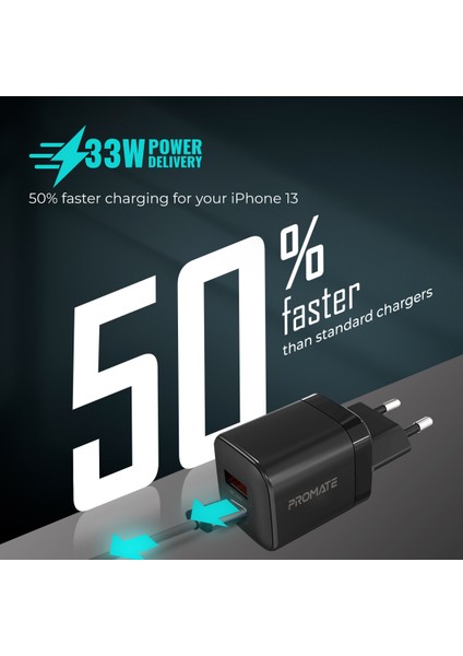 Powerport-33 Gan 33W Qualcomm Süper Hızlı Type-C Pd , USB Ultra Kompakt Duvar Şarj Cihazı, Aşırı Gerilim Koruması