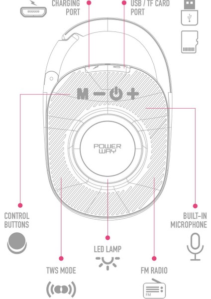 Lock Mor Taşınabilir Bluetooth Hoparlör Kilit Özellikli Yüksek Ses Gücü