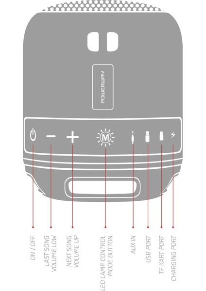 C4 Yeşil Taşınabilir Bluetooth Hoparlör Ses Bombası Yüksek Ses Gücü Sese Duyarlı LED Işık modelleri