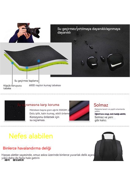 Dijital Omuz Çantası Açık Su Geçirmez (Yurt Dışından)