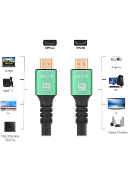 (CPS8K50) 5mt 8k 60HZ HDMI 2.1 - Ethernet 48 Gbps Metal Başlık HDMI Kablo