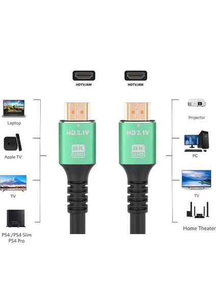 (CPS8K30) 3mt 8k 60HZ HDMI 2.1 - Ethernet 48 Gbps Metal Başlık HDMI Kablo