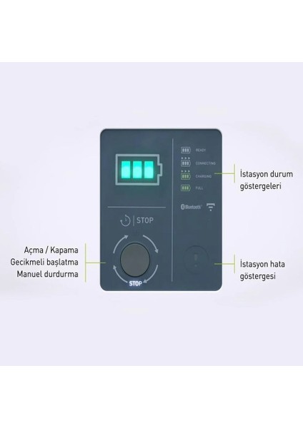 Green'up 3 Faz 22KW Elektrikli Araç Akıllı Hızlı Araç Şarj Istasyonu 059002