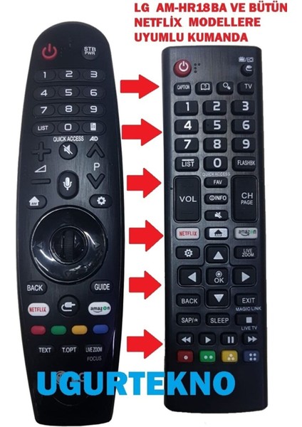 Lg Webos Netflix Amazon Smart LCD LED Tv Kumanda- 2