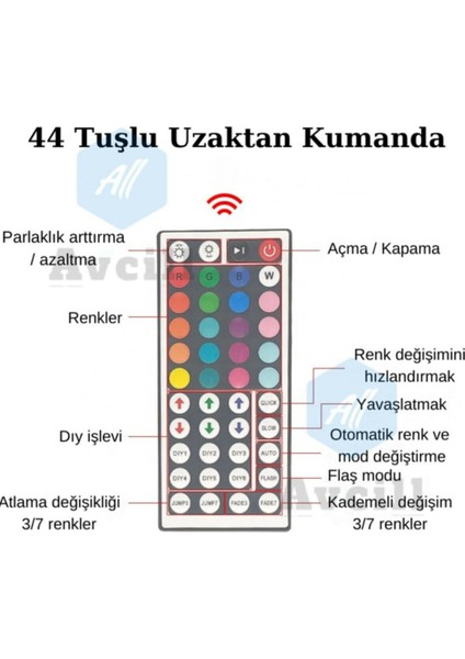 Şerit LED Rgb 44 Tuşlu Kumandalı 5050 Smd 5 Metre 3 Çip