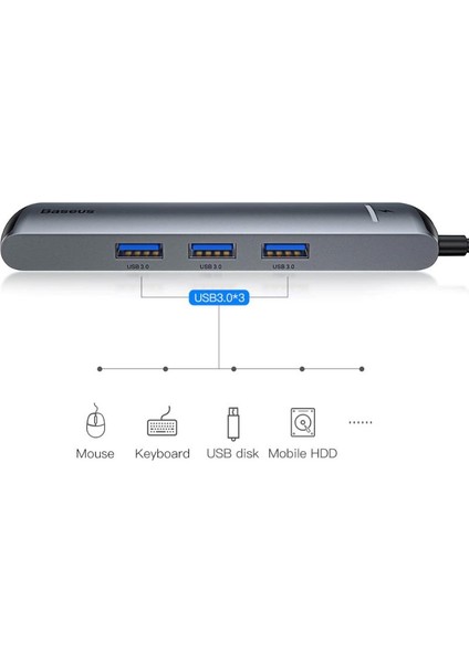 LED Işıklı 87W 4K 5 Gbps 6in1 Type C Hub HDMI 3x USB 3.0 RJ45 Type C Dönüştürücü Çoğaltıcı Hub