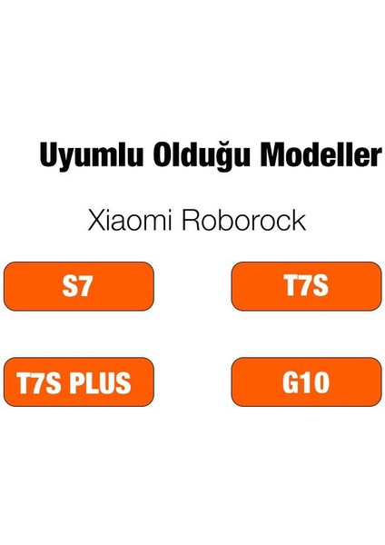 2 Adet Roborock S7, T7S, T7S Plus ve G10 Robot Süpürge Filtresi
