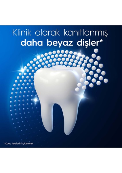 Ipana 3D White Clinical Mucizevi Işıltı 65 ML Beyazlık