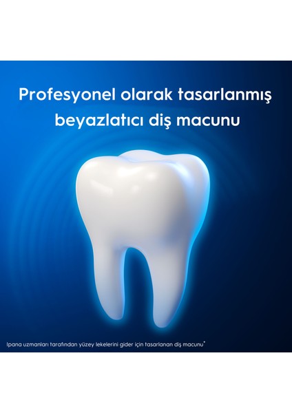 Ipana 3D White Clinical Mucizevi Işıltı 65 ML Beyazlık