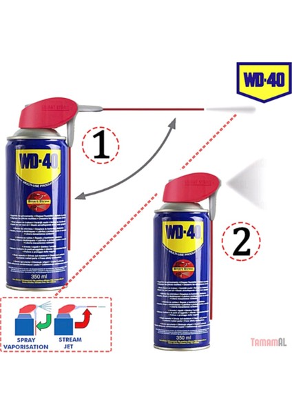 Wd 40 Smart Straw Yağlayıcı Pas Sökücü 350ML