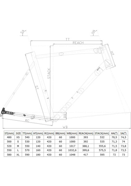 Gravel G0 550H 28" 16-V Md Mat Mavi-Siyah-Açık Yeşil Gravel Bisiklet