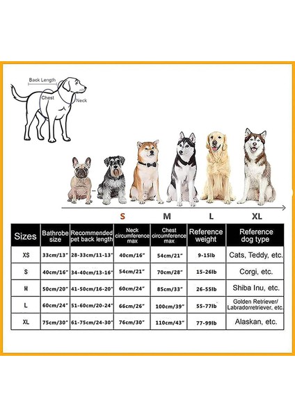 Hayvan Bornoz Yeşil-Xs (Yurt Dışından) fırsatları